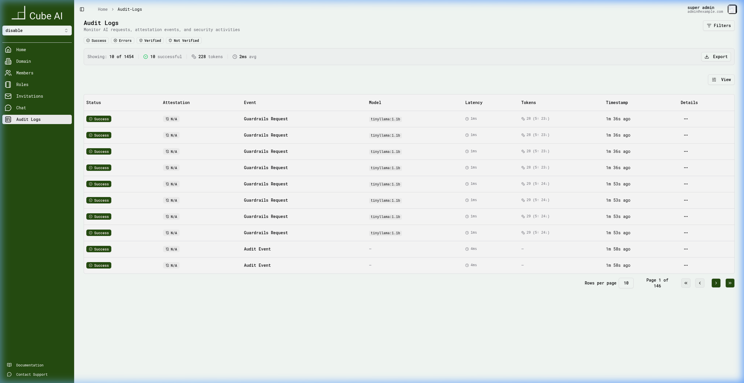Audit Logs showing guardrails request entries with status, model, latency, and token counts