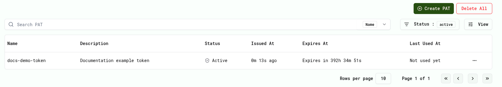 Personal Access Tokens screen